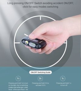 Latarka NEXTORCH Latarka czołowa zestaw ładowalny czujnik mocowanie do roweru, czoła, czapki 320lm, USB 4