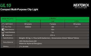 Latarka NEXTORCH Latarka czołowa z klipsem 65lm 2xAAA 4
