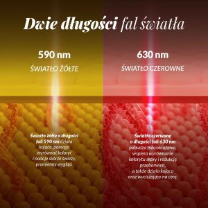 Neno BEAUTY ALGO Zaawansowane urządzenie do ujędrniania i konturowania twarzy z technologią EMS i RF 8