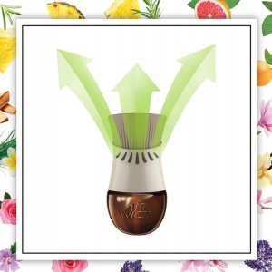 Botanica by Air Wick Karaibski Wetiwer & Drzewo Sandałowe/Caribbean Vetiver & Sandalwood 19ml Komplet 11