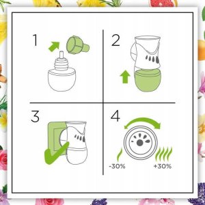 Botanica by Air Wick Karaibski Wetiwer & Drzewo Sandałowe/Caribbean Vetiver & Sandalwood 19ml Komplet 5