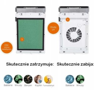 Oczyszczacz powietrza Warmtec AP Evo 13