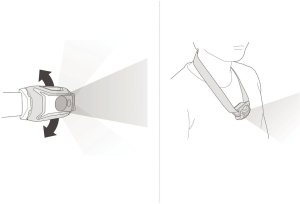 Latarka czołowa Petzl Latarka czołowa, czołówka Tikkina niebieska E060AB01 6