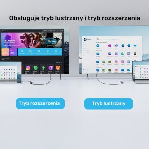 HUB USB Unitek Hub USB-C 7w1 4K@60Hz, PD 100W i przycisk HDMI On/Off 5