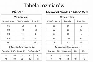 Piżama damska rozm. XL P751214 T04 Blue 7
