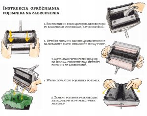 York Szczotka mechaniczna KATIE 5903355108610 5903355108610 (5903355108610) 9
