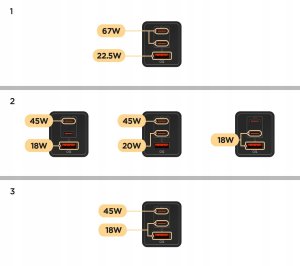 Ładowarka Spigen ESSENTIAL EE673EU 3-PORT NETWORK CHARGER 67W BLACK 5