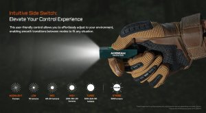 Latarka Acebeam Latarka KEYLITE 500 51