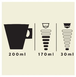 Starbucks Kapsułki Nescafé Dolce Gusto White Mocha 12 sztuk 3