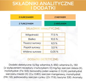 Purina GOURMET GOLD Mus Mix smaków 48x85g 9