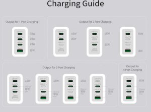 Zasilacz do laptopa j5create 70 W,  (JUP4370EF-N) 5