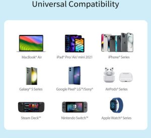 Zasilacz do laptopa j5create 70 W,  (JUP4370EF-N) 6