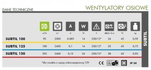 Wentylator osiowy fi 150 230V 24W 292m3 38dB z wyłącznikiem czasowym SUBTIL D150SWC 7