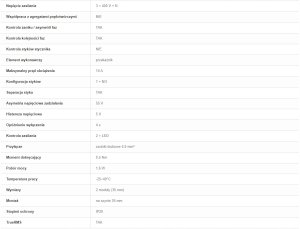 Przekaźnik kolejności i zaniku fazy CKF-B-TRMS 4
