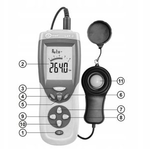 Luksomierz LXP-10A WMGBLXP10A 7