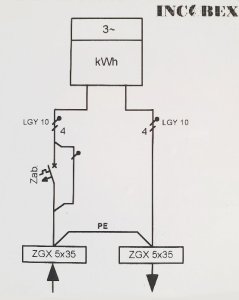 Incobex Obudowa termoutwardzalna 580x400x250mm IP44 STN 40x58 z oczkiem na kłódkę (zawiera kątowniki) IOB-31210-01-007 5