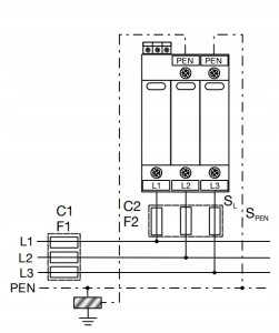 Hager Ogranicznik przepięć Typ T1+T2 Typ T1+T2 MOV 3P sieć TN-C In=50kA SPA930 2