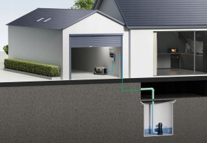 Anker Solix F3000 3072 Wh 4