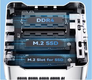 NiPoGi Hyper H2 Mini PC W-11 Pro Intel Core i9-11900H 4,9GHz 32GB DDR4 1TB 3