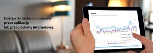 Zestaw monitor licznik zużycia energii WI-MEF-3-40A Wi-Fi + zabezpieczenie LK-BZ-3 8