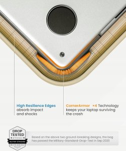 Torba Tomtoc Terra-A27 13" laptop sleeve, beige 3