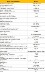 Automatyczny przełącznik faz, czas przełączania ok. 100ms, progi zadziałania 190 - 260V AC, sterowanie stycznikami AZF-7S 4