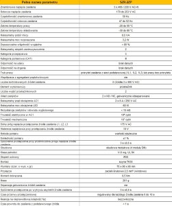 Pollin Sterownik układu SZR, 3P, styki 2P, regulacja czasu przerwy przełączania 0,1 - 10s, ustawiany priorytet sieci podstawowej SZR-2Z 4