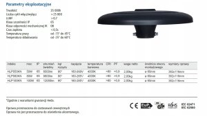 Oprawa LED PARKOWA 80W 9600lm barwa naturalna 4000K IP65 HLP080KN 4