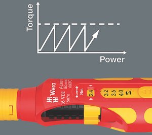 Wera Rękojeść dynamometryczna 2,4-4 Nm izolowana Safe-Torque 7508 Kraftform SPEED 8