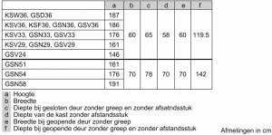 Lodówka Bosch Refrigerator Free standing Larder, Height 186 cm, Fridge net capacity 346 L, Display 8