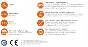 Ładowarka solarna EMITK Moduł fotowoltaiczny 590W M590N72LB-SF-F7 VS36 srebrna rama bifacjal 4099854372551 3