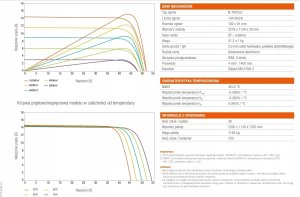 Ładowarka solarna EMITK Moduł fotowoltaiczny 590W M590N72LB-SF-F7 VS36 srebrna rama bifacjal 4099854372551 5