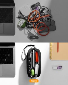 Etui Inateck Organizer Tasche black 32,5cm * 23,5cm * 5cm 3