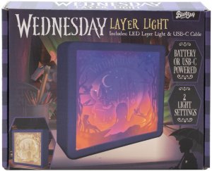 Lampka wtykowa do gniazdka Thumbs Up lampka nocna wtykana do gniazdka Oświetlenie ambiance 2