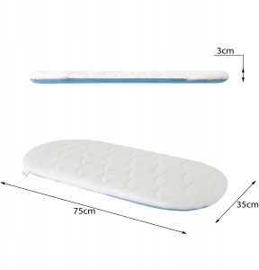 Oyster MATERAC Materac do gondoli niebieski 6