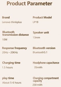 Słuchawki Lenovo Bezprzewodowe słuchawki LP19, Bluetooth 5.1 5
