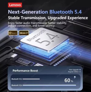 Słuchawki Lenovo Bezprzewodowe słuchawki XT 55, Bluetooth 5.4 4