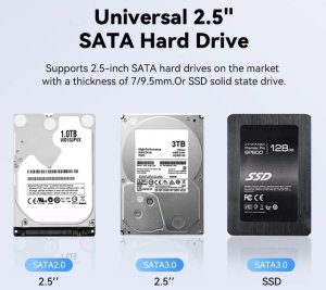 Kieszeń Essager 2,5-calowa obudowa na dysk twardy SATA USB 3.0 3