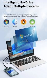 Kieszeń Essager 2,5-calowa obudowa na dysk twardy SATA USB 3.0 4