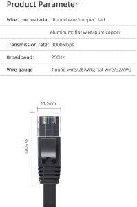 Essager Kabel Ethernet Cat6 RJ45 5m 3