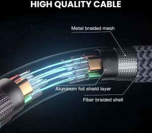 Kabel DisplayPort do HDMI 4K 60Hz, 2m 5