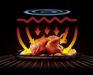 Frytkownica beztłuszczowa Moulinex EasyFry Frytkownica Multicooker Piekarnik 20l 10programów AL605820 3