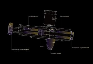 Conspit CPP-EVO 3 Pedale 7