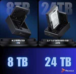 STACJA DOKUJĄCA DYSKU SSD HDD SATA 2,5" 3,5" NVME M.2 USB OBUDOWA KLONUJĄCA 7