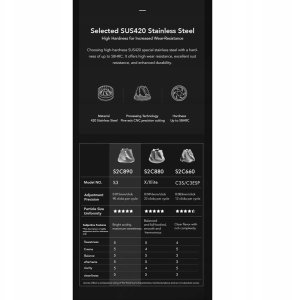 Młynek do kawy Timemore Młynek do kawy Chestnut S3 Zielony 4