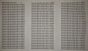 ANDRE ŚCIERNICA PŁASKA 250mm x 32mm x 32mm 99A60K7VE01-35 BIAŁA "TYP 1" 2