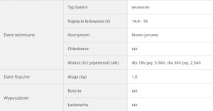 HIKOKI.AKUMULATOR 36V 2,5Ah BSL36A18X 2szt. +ŁADOWARKA UC18YSL3 WHZ 2