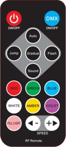 LIGHT4ME HEX PAR RING reflektor sceniczny efekt oświetleniowy DMX 18x6W RGBWA+UV LED+30x0,3W 7