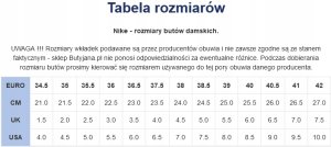 Nike Run Defy HM9593-003 Czarny 39 6