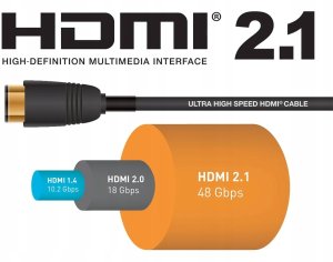 Kabel PremiumCord HDMI - HDMI 7m czarny (kphdm21t07) 8